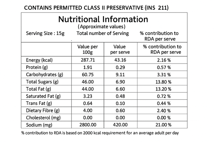 Nutritional Information